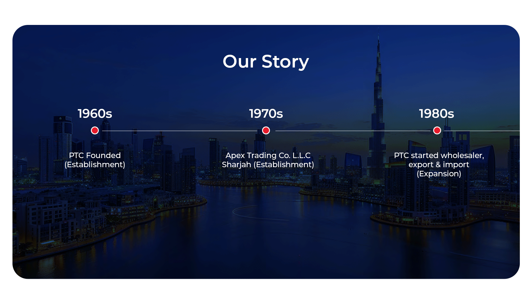 timeline-1